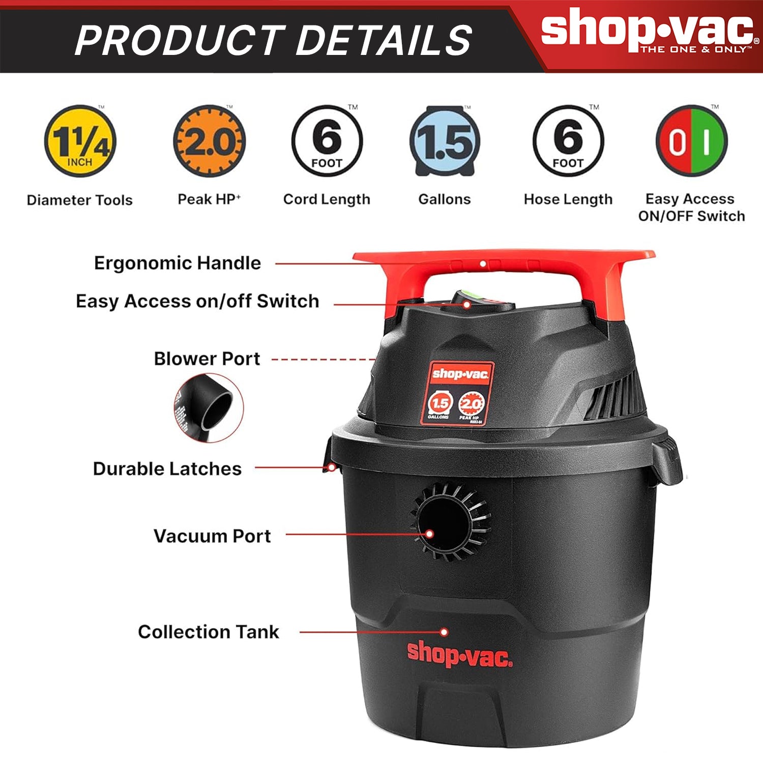 Shop-Vac® 1.5 Gallon 2.0 Peak HP Wet/Dry Vacuum - Image 3