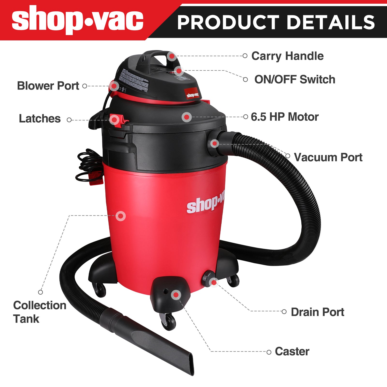 Shop-Vac® 16 Gallon 6.5 Peak HP SVX2 Wet/Dry Vac - Image 5