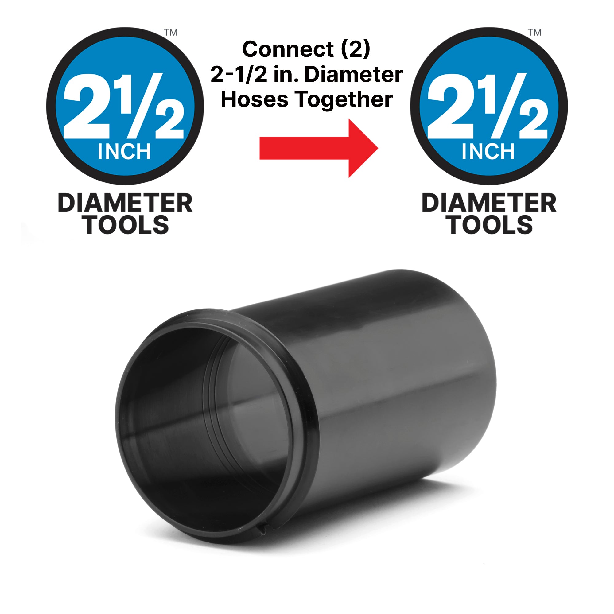 Shop-Vac® 3-Piece Vacuum Hose Adaptor Kit - Image 2